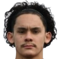 https://img.833zhiboq.com.cn/img/football/player/db9dcde14a61eca394089f6e39384f36.png