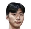 https://img.833zhiboq.com.cn/img/football/player/dcadd3379be40eb8d40a9d944a33e795.png
