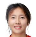 https://img.833zhiboq.com.cn/img/football/player/dd76c7a3b08addf39938dd54c63bb351.png