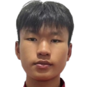 https://img.833zhiboq.com.cn/img/football/player/e3793f40c88e0591964d54da02333f64.png