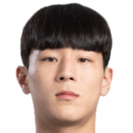 https://img.833zhiboq.com.cn/img/football/player/e3d9348ff2fee909a8a56ad98504f600.png