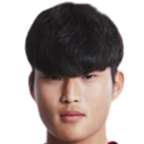 https://img.833zhiboq.com.cn/img/football/player/e4da214ccf01b27876ac75843018d65c.png