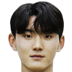 https://img.833zhiboq.com.cn/img/football/player/e74445f13da2ff5d1654d1c06b9c8a2c.png