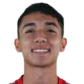 https://img.833zhiboq.com.cn/img/football/player/e7bf9ea175e537316488b0c3282a516d.png