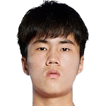 https://img.833zhiboq.com.cn/img/football/player/e839610555c78e6d2175691416c6bd65.png