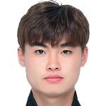 https://img.833zhiboq.com.cn/img/football/player/e84e2366d5e63d3fb7fefe3bf80ffc06.png