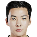 https://img.833zhiboq.com.cn/img/football/player/e857ff0c89bfb3ea666460b58ed4bbdc.png
