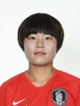 https://img.833zhiboq.com.cn/img/football/player/ea0566e87a6c3e1c39e391233e30b71a.png