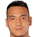 https://img.833zhiboq.com.cn/img/football/player/eaa3c47756cfb07a61b29af48deeb370.png