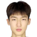 https://img.833zhiboq.com.cn/img/football/player/eb507150efc77daa5e05e877e7ca6983.png
