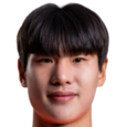 https://img.833zhiboq.com.cn/img/football/player/eba39416dfc8b555206f4eb202e18118.png
