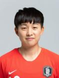 https://img.833zhiboq.com.cn/img/football/player/ecf477a5900d00aacac5f48becb213ce.jpg