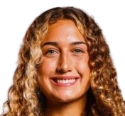 https://img.833zhiboq.com.cn/img/football/player/ede0d3ddcde7eaefcaaf1e88f02dbbce.png