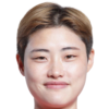 https://img.833zhiboq.com.cn/img/football/player/ee6b3ff997ce2a9fd54808786ab4f601.png