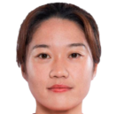 https://img.833zhiboq.com.cn/img/football/player/eee8fad22b19dfd6b28ebb06732a8473.png