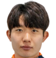 https://img.833zhiboq.com.cn/img/football/player/f059ac0c03c925c4b4a7e401cd2cf259.png