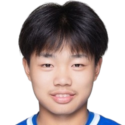 https://img.833zhiboq.com.cn/img/football/player/f0657cd408bf39560d0393ff2d7b224b.png