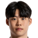 https://img.833zhiboq.com.cn/img/football/player/f10ca5c7e74a9121a7566607800dcaab.png