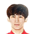 https://img.833zhiboq.com.cn/img/football/player/f3a6146ef10e469cdb5167e7ede54539.png