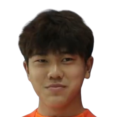 https://img.833zhiboq.com.cn/img/football/player/f3c9d64de2460dfb71509d5e285b1df4.png