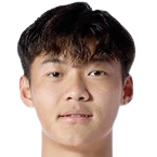 https://img.833zhiboq.com.cn/img/football/player/f3fc465589001e037e334ad8bd9d26bf.png