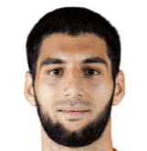 https://img.833zhiboq.com.cn/img/football/player/f67c90dbd6b612ea64d5db278d64678f.png