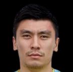 https://img.833zhiboq.com.cn/img/football/player/f6c115d0da247665976c9b3fe85f3a67.png