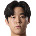 https://img.833zhiboq.com.cn/img/football/player/f6ee389005df32a488b1fbe791d93dff.png