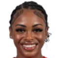 https://img.833zhiboq.com.cn/img/football/player/f76f58494df9a83049ecafff11994533.png