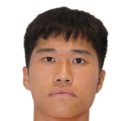 https://img.833zhiboq.com.cn/img/football/player/f98c291ec88e0a8c1e3f9ce3f54e3748.png