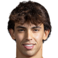 https://img.833zhiboq.com.cn/img/football/player/fa9605eeb0f6a18c8fa78ba1da6c2b31.png