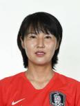 https://img.833zhiboq.com.cn/img/football/player/fb643f84216454fa7e83b4920e37db2b.png