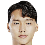 https://img.833zhiboq.com.cn/img/football/player/fc06f20e12ab0e90a36f4078f29ecf0a.png