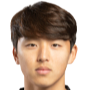 https://img.833zhiboq.com.cn/img/football/player/fdaed89f37f6ea54ec52880f68825e70.png