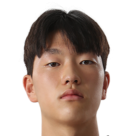 https://img.833zhiboq.com.cn/img/football/player/fdb6d36f5c27a22f433b2a7acd53a353.png