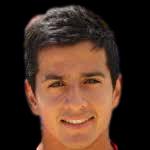 https://img.833zhiboq.com.cn/img/football/player/fdf28ed0d4ba213d0cc6cb8152463a8d.png