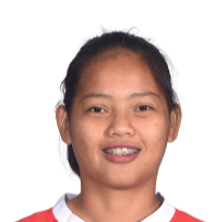 https://img.833zhiboq.com.cn/img/football/player/ff263880db3710563a7ac0cc14573d0e.png